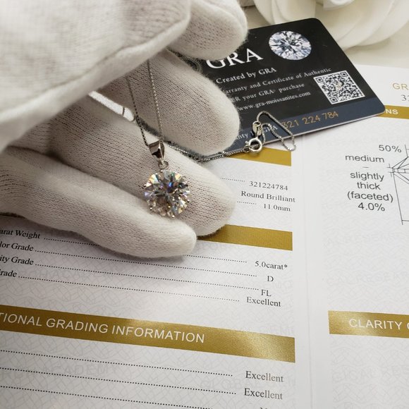 5 Carat Moissanite D-FL Pendant Silver Necklace - Picture 3 of 3